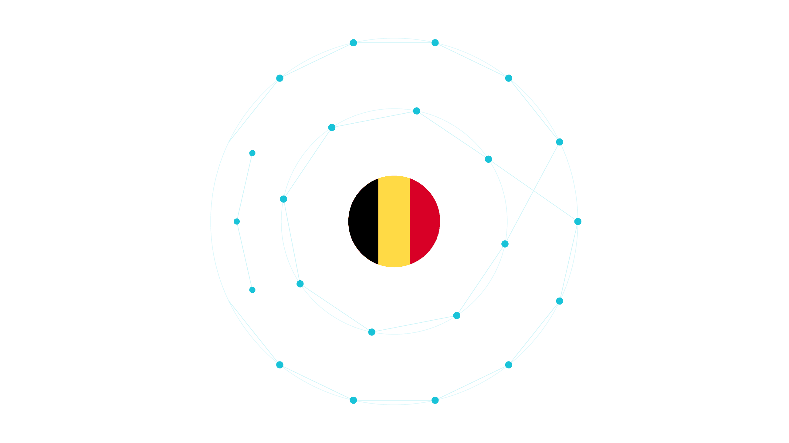 Facturation électronique – Belgique